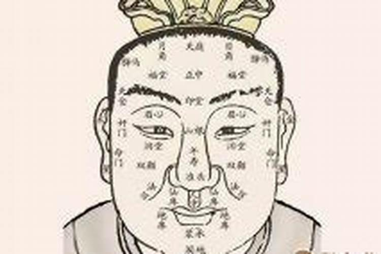 八字算命中的伏吟是什么意思