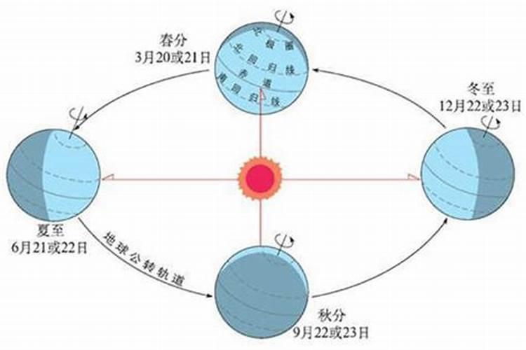 文昌塔什么人都可以用吗