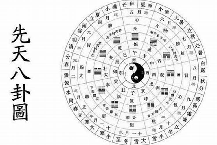 月柱带羊刃,意味什么？