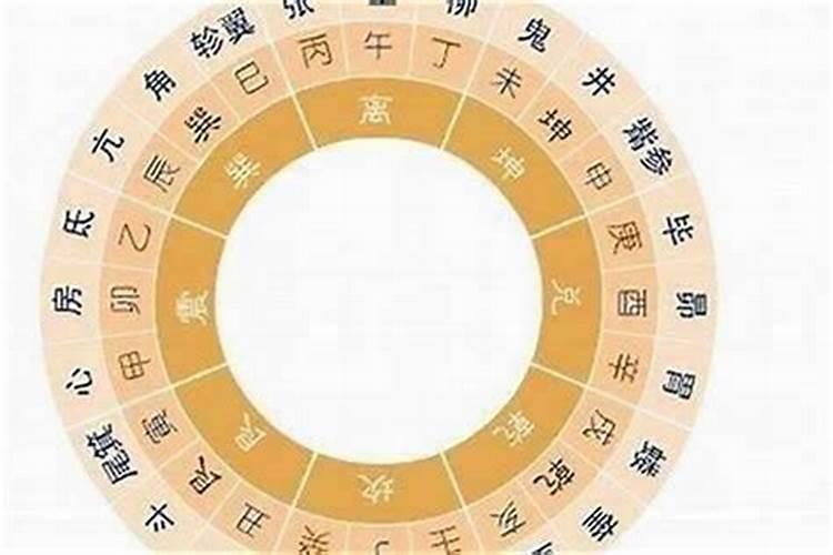 十二时辰对照表生辰八字命格,十二时辰与五行对照表