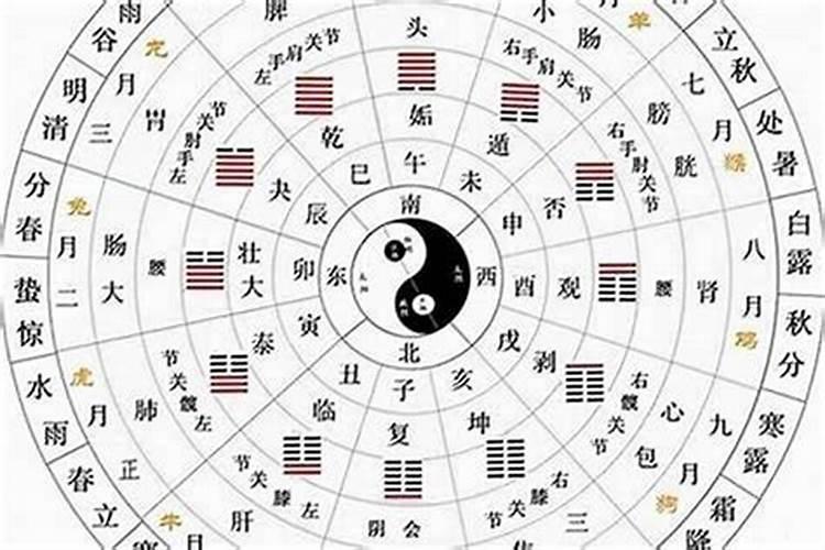 上海车展要门票吗