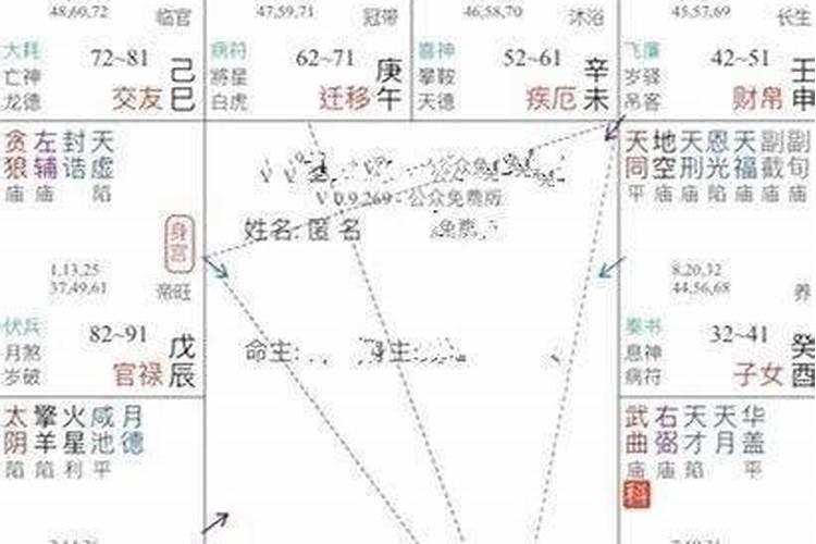 销售员如何提高业绩