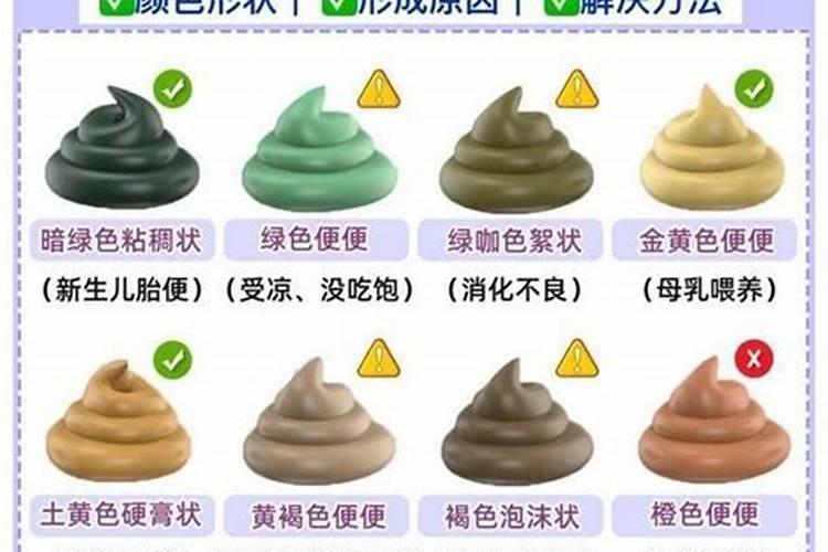 梦到身上沾屎有什么征兆