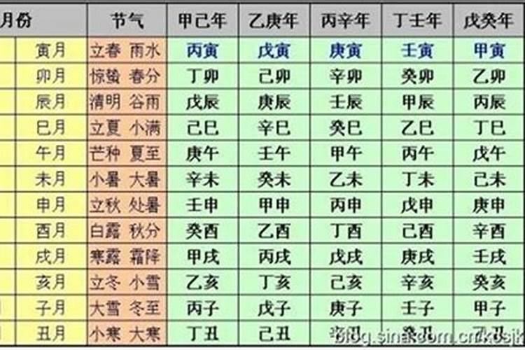 梦见反目成仇的兄弟们和好了