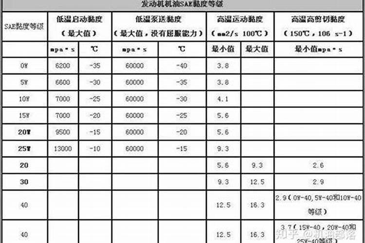 除夕夜留剩饭是有什么讲究吗