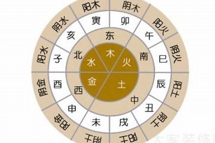 2025年摩羯座6月份运势