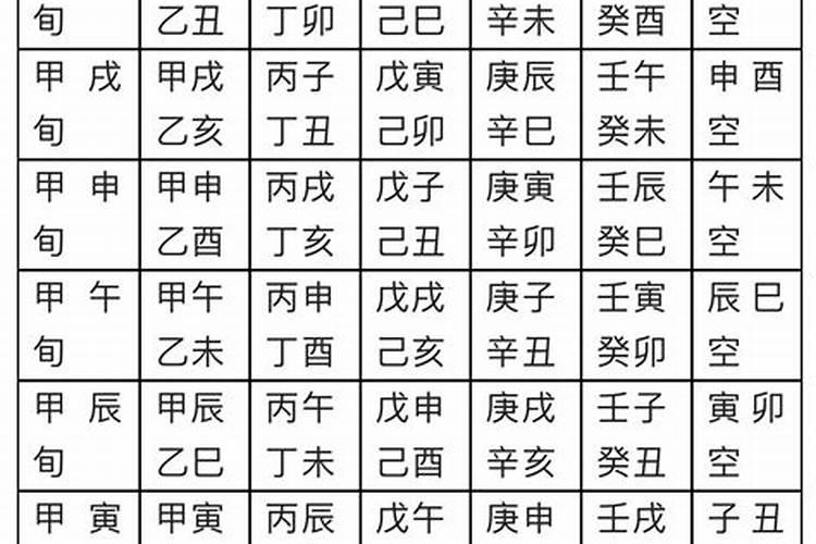 纳音合婚准不准,纳音婚配表准确吗