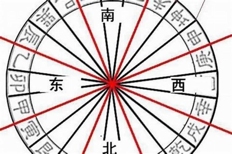 八字合婚夫妻宫三会 八字地支三合局好不好？