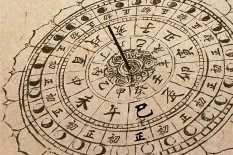 子丑寅卯辰巳午未申酉戌亥怎么读以及代表什么意思