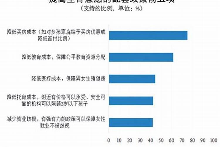 求二十四节气解说,多谢的说