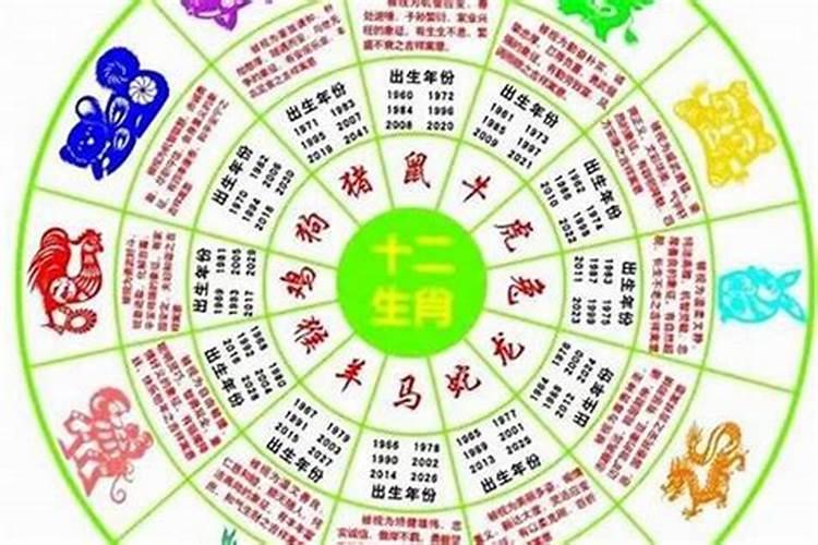 1983年属猪女2024年运势及每月运势