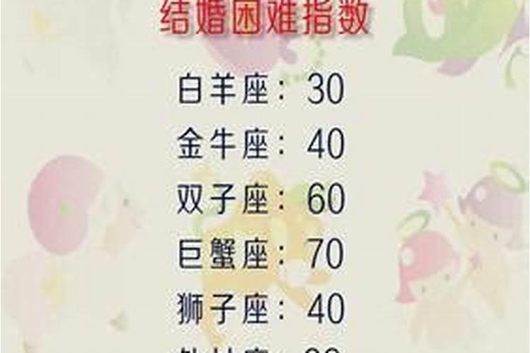 三合是什么意思 算命