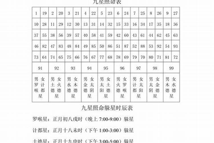 1985年6月11号出生是什么命？详细分析下!