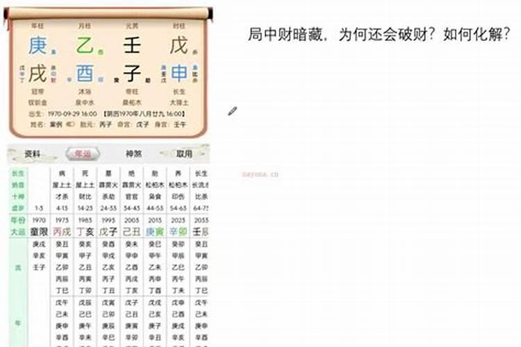 劫财逢财是什么意思