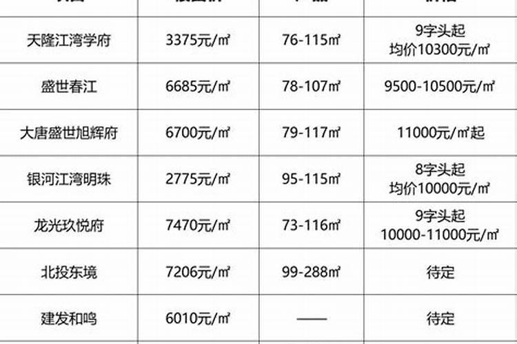 大丰文化简介