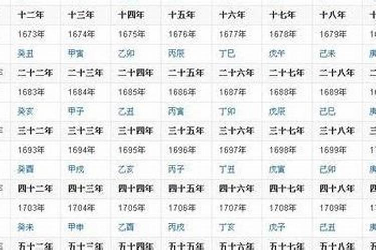 2025二十四节气时间对照表 2025年24节气时间