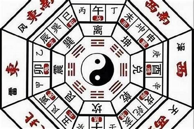 立春对应易经中哪个卦