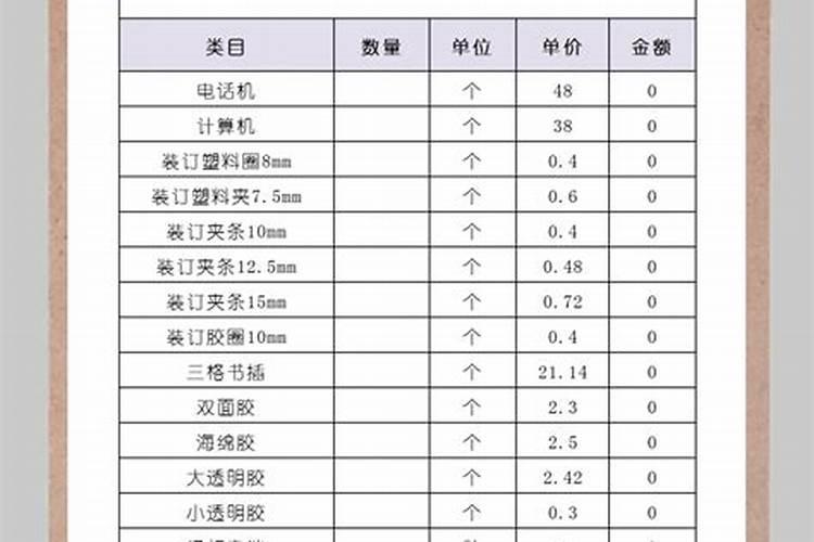 1996属鼠女命一生姻缘,1996年属鼠女一生的运势运程
