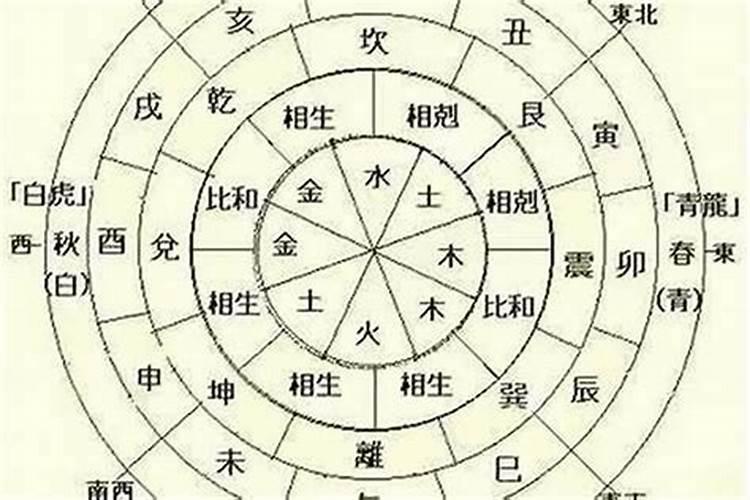 能成大事的女人都有哪些特征