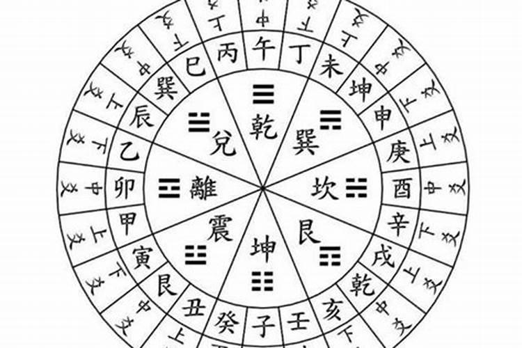 子午相冲结婚后 会带来哪些不好的后果