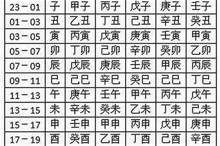 火命的女人起什么名字好火命女孩首选名字推荐