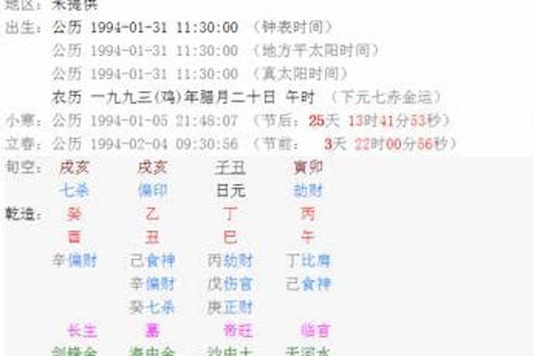 我是1993年立春阴历12月24日出生,请问我属什么,星座是什么