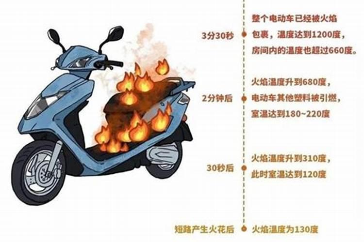 东北七月二十二什么节日