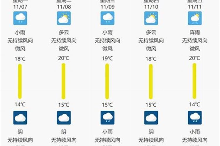 描写冬天的诗句:冬至日独游吉祥寺