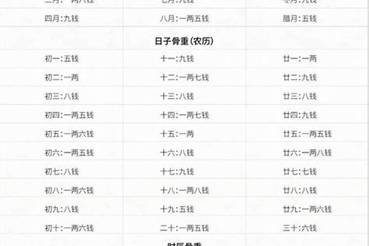 梦见死去的姐姐是什么意思