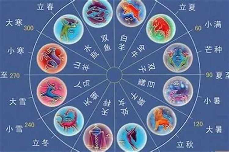 为什么阴历7月不可以搬家