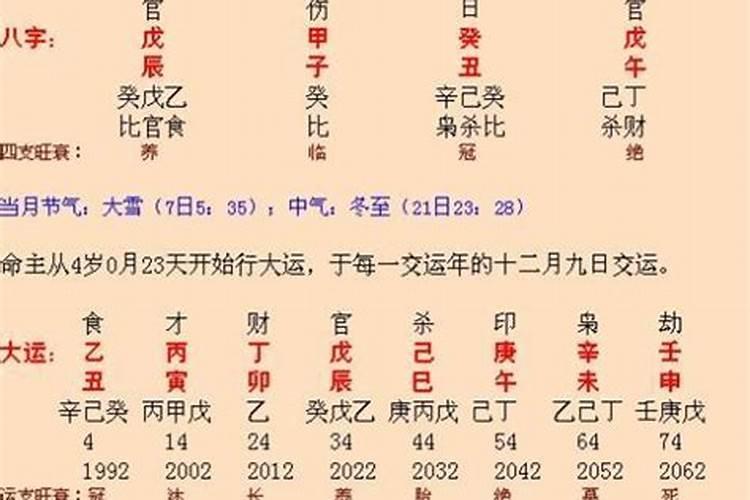 梦见买裙子有什么征兆