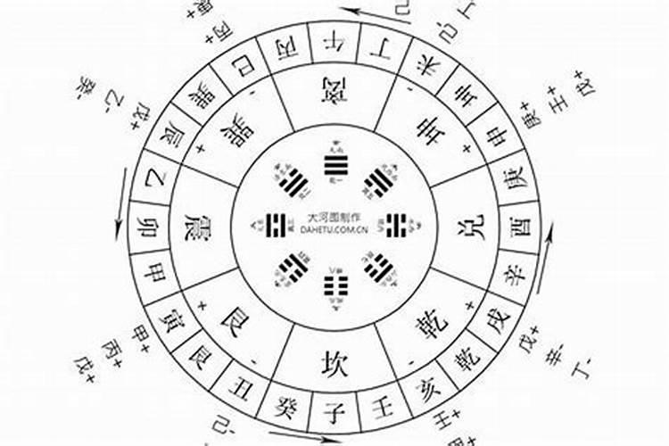 中秋节应该在婆家过还是娘家过。