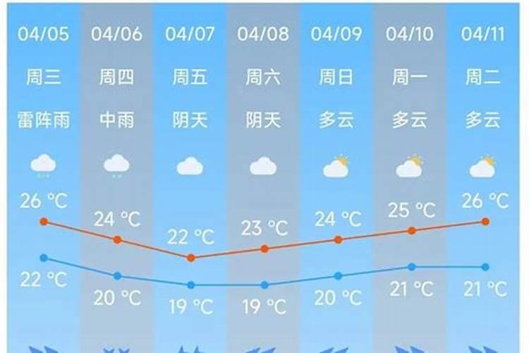 赣州清明节去哪里