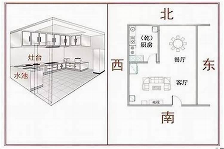 厨房水槽的风水讲究