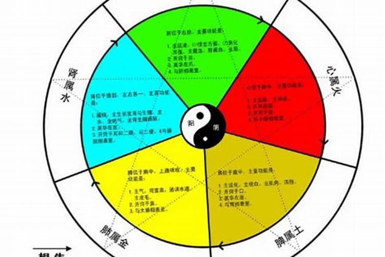 孕妇做梦梦见自己生了个儿子 孕妇做梦梦见自己生了个儿子是什么意思