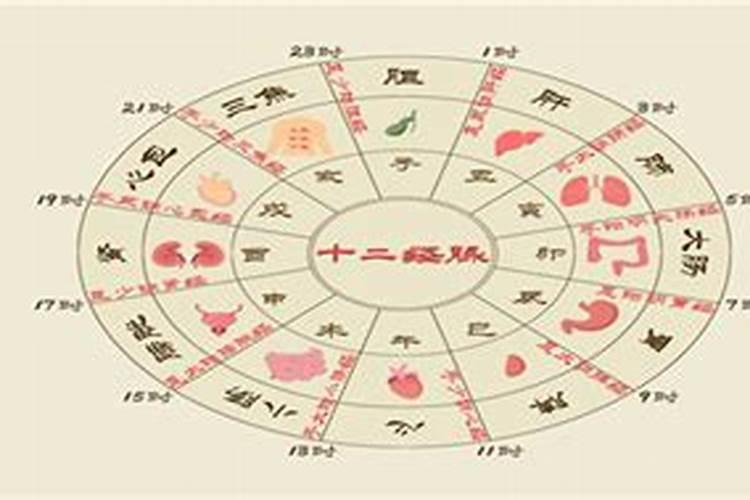 冬至祭拜什么时间合适？