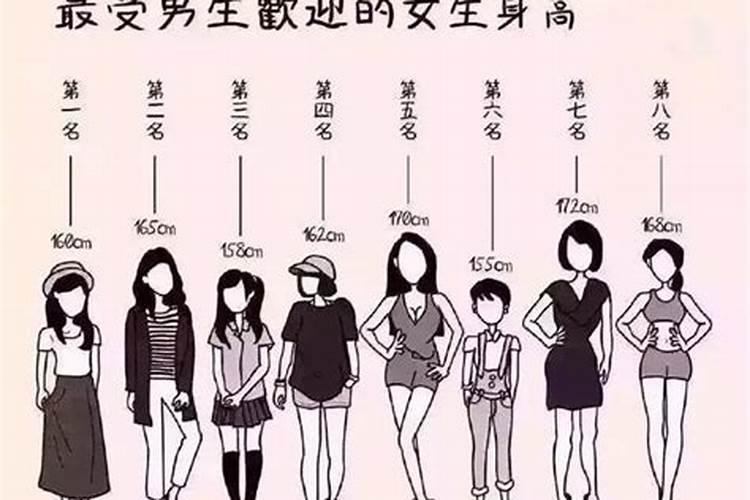女孩的生辰八字不能给男方知道么？