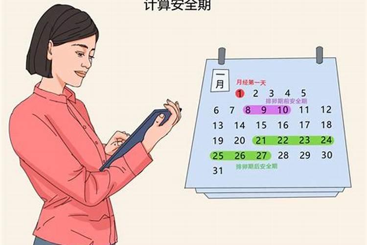 女性安全期如何计算最准确