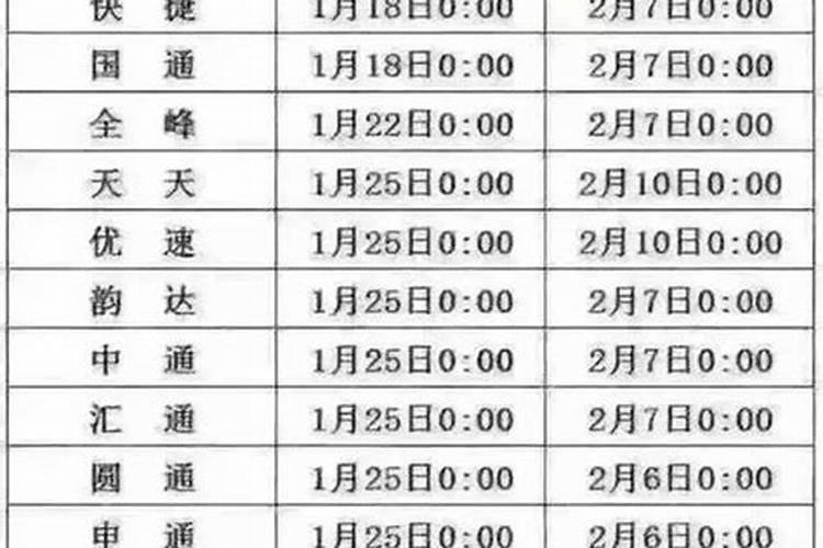 年前物流什么时候停运