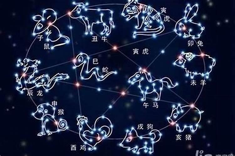 1971年阴历三月十五出生的是什么星座？