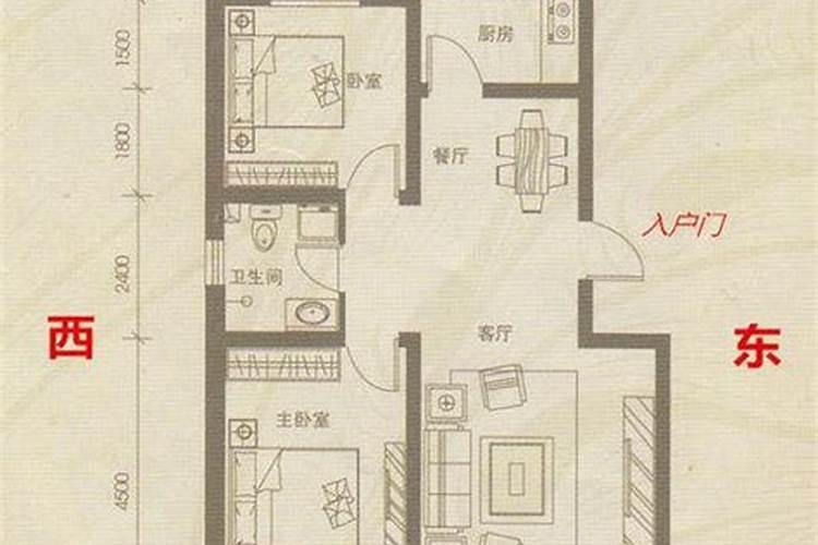 最旺宅的八种房屋形状,你了解几种