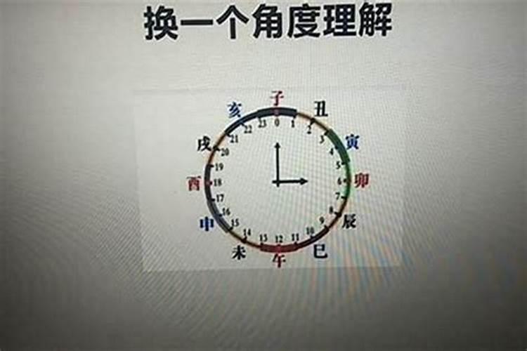早子时和晚子时的八字怎么排