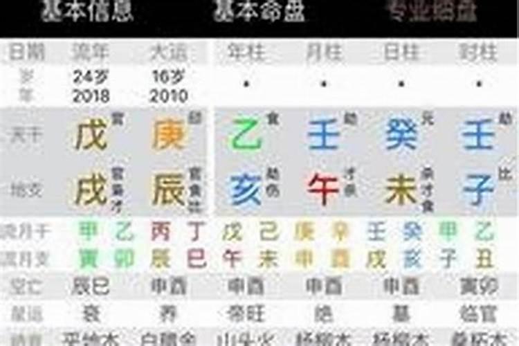 如何计算生辰八字