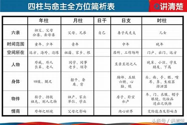 梦见女朋友和别的男人在一起