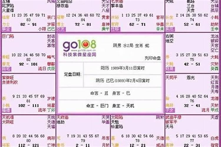 脸上的痣像北斗七星