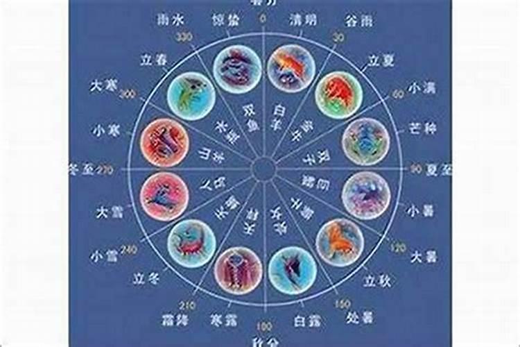 南昌113路公交车时间表线路图
