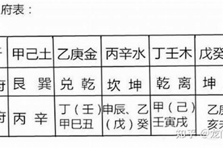 什么是母仓？怎么算呢？