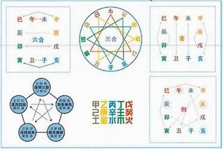 梦见自己的的牙齿掉了的预兆