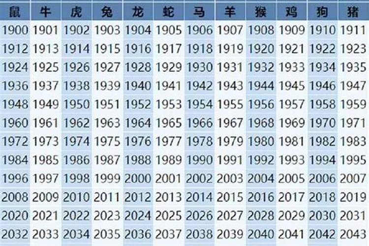 属马多大年龄2024 属马2024年运势运程