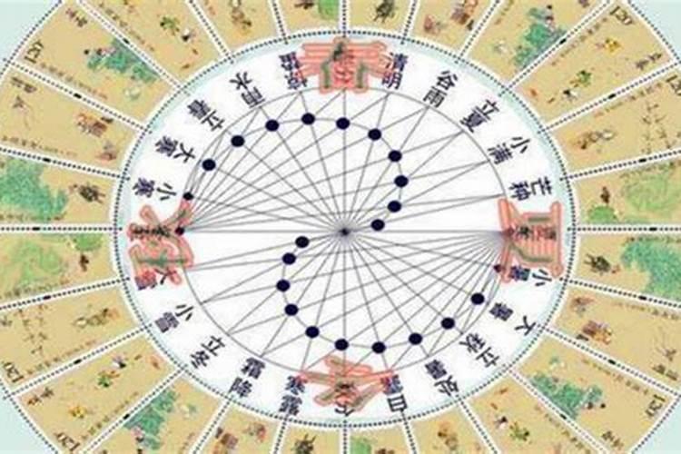 闰月出生的人怎么算命 闰月出生的人有什么说法？